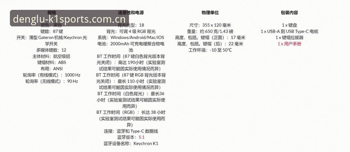 K1体育平台安全性深度剖析：风险与推荐完整指南
