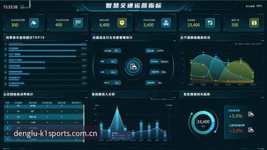K1体育iOS版对比 K1体育平台移动端体验深度分析:iOS版功能迭代与未来趋势解析