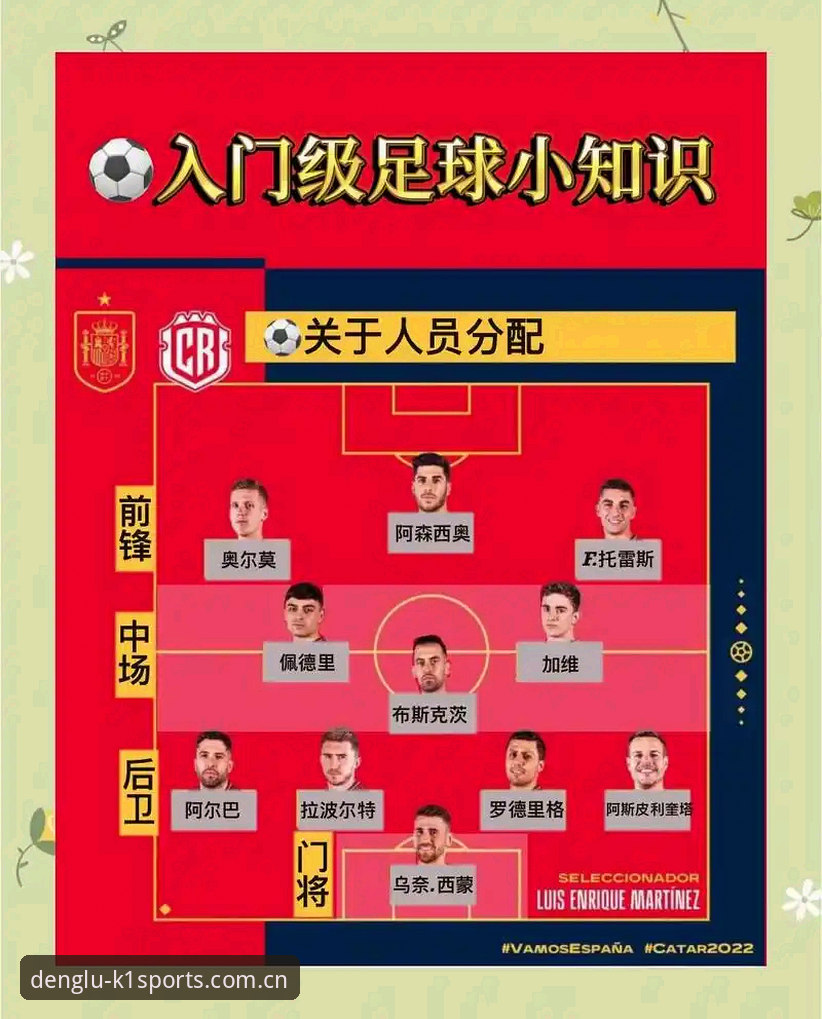 看德国队世界杯大名单，玩转K1体育平台的实用观赛技巧
