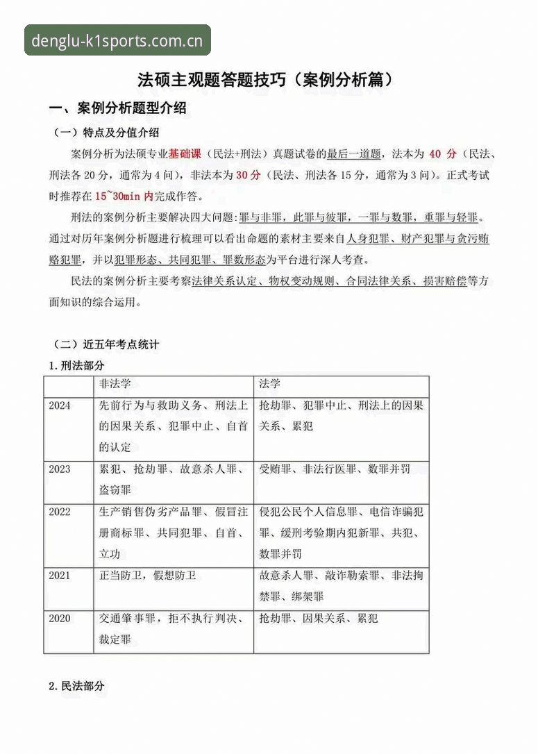 K1体育专业分析到底能为你解决什么实际问题？